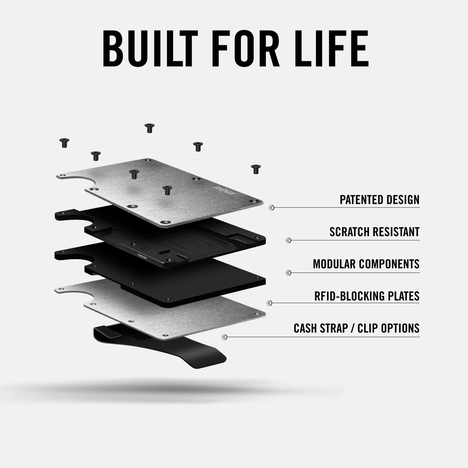 Daily Driver Kit - GT