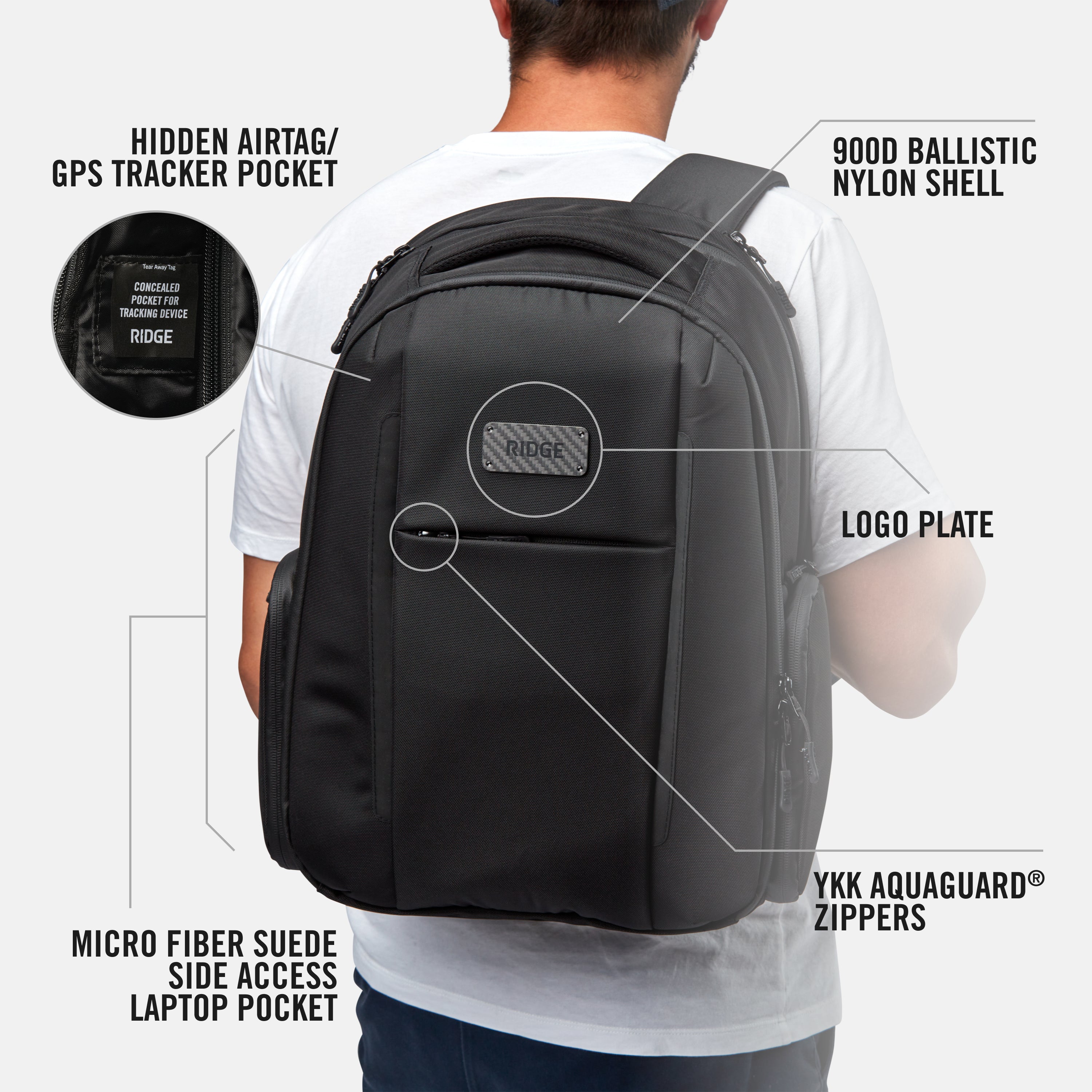 Frequent Flyer Kit - GT